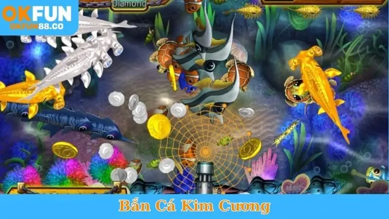 Bắn Cá Ăn Tiền - Thực Hư Kiếm Tiền Thật Từ Game?