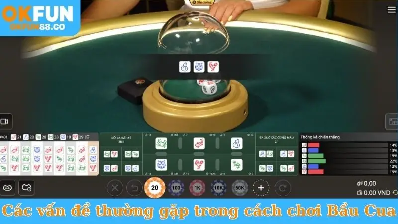 Cách Chơi Bầu Cua - Dễ Thắng, Bí Quyết Làm Giàu!