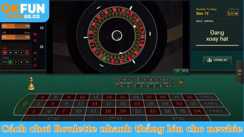 Cách Chơi Roulette Dễ Thắng - Bí Quyết Kiếm Tiền Tỷ