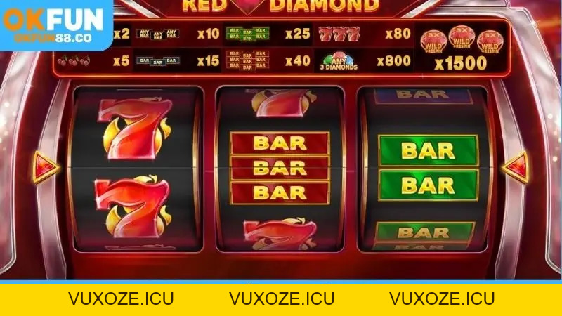 Khung Giờ Nổ Hũ - Bật Mí Thời Điểm Vàng Dễ Thắng!