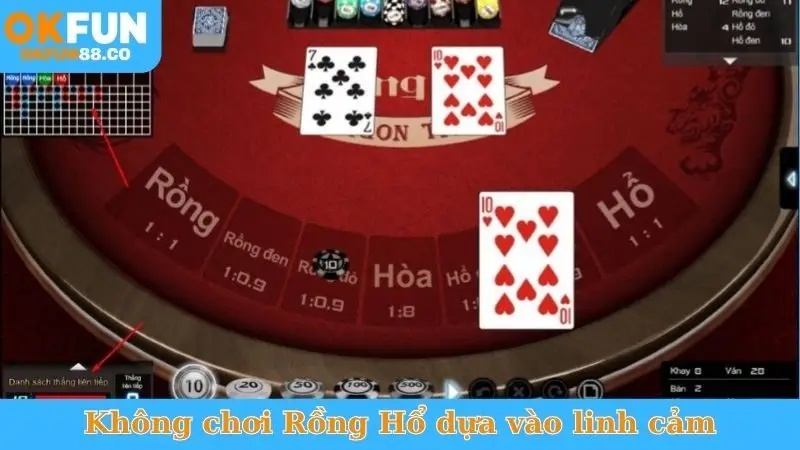 Cách Chơi Rồng Hổ - Nắm Luật, Thắng Tiền Tỷ Dễ Dàng!