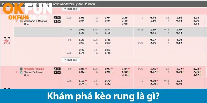 Kèo rung bóng đá: Hướng dẫn chi tiết và bí quyết chiến thắng