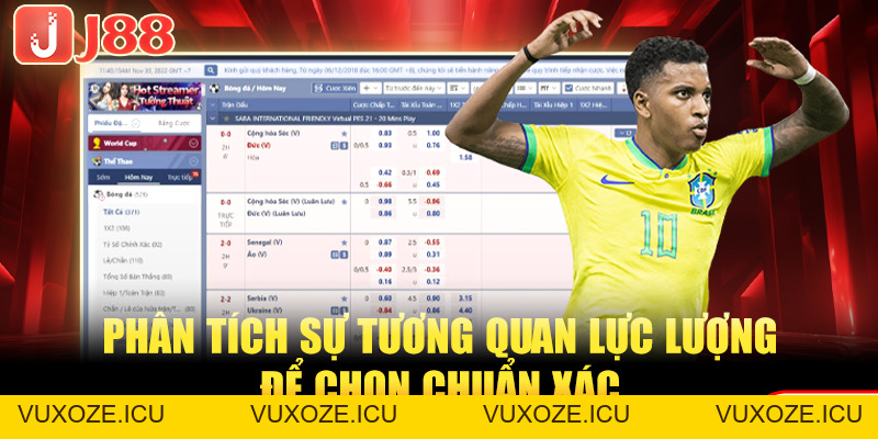 Kèo Lựa Bóng Đá - 03 Tuyệt Chiêu Ăn Kèo Của Dân Chuyên Kèo Lựa Bóng Đá - 03 Tuyệt Chiêu Ăn Kèo Của Dân Chuyên